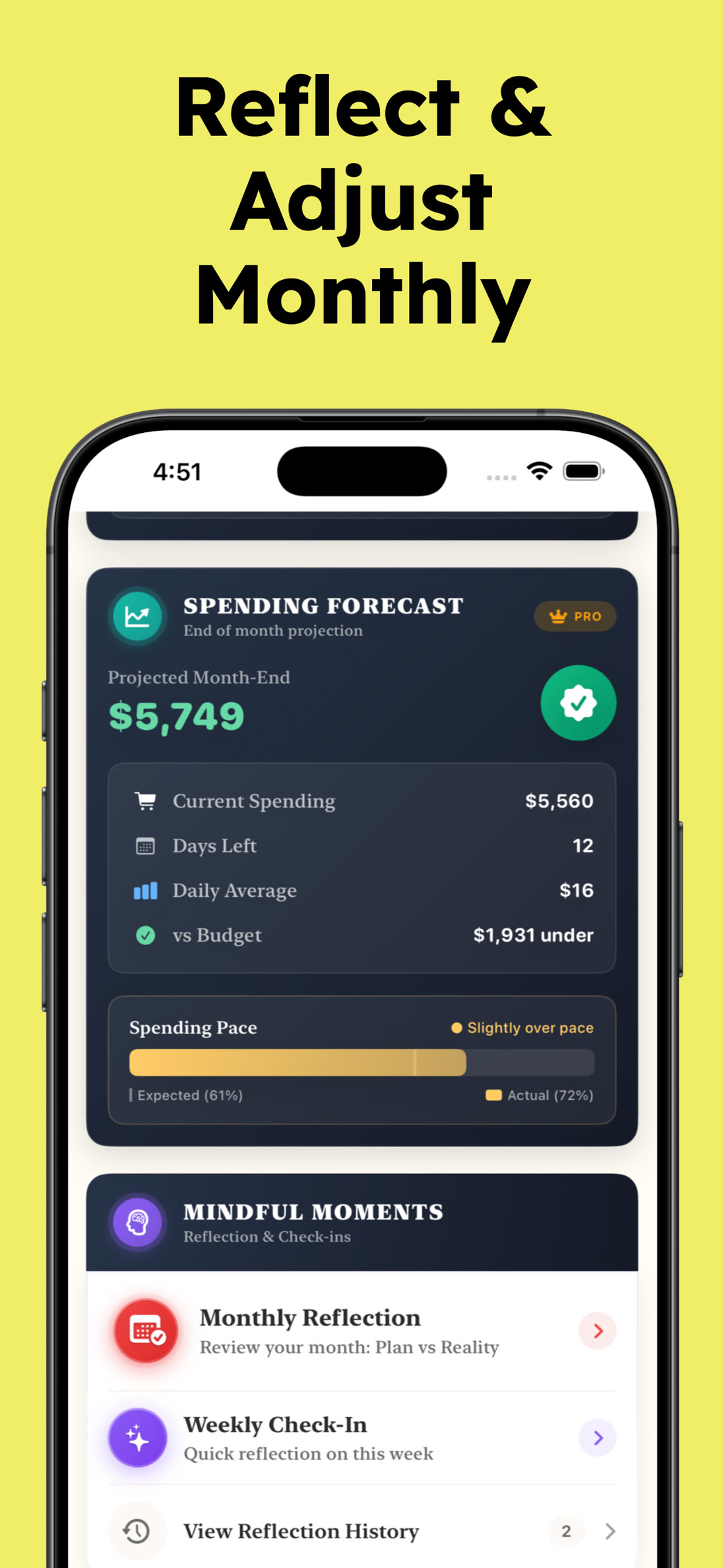 Monthly reflection and adjustment with Kakeibo budgeting