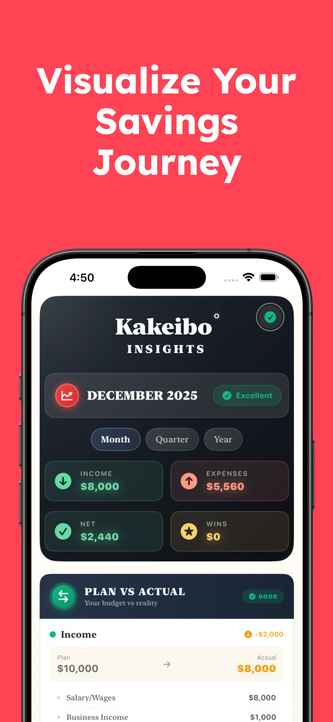 Visualize your savings journey with Kakeibo method